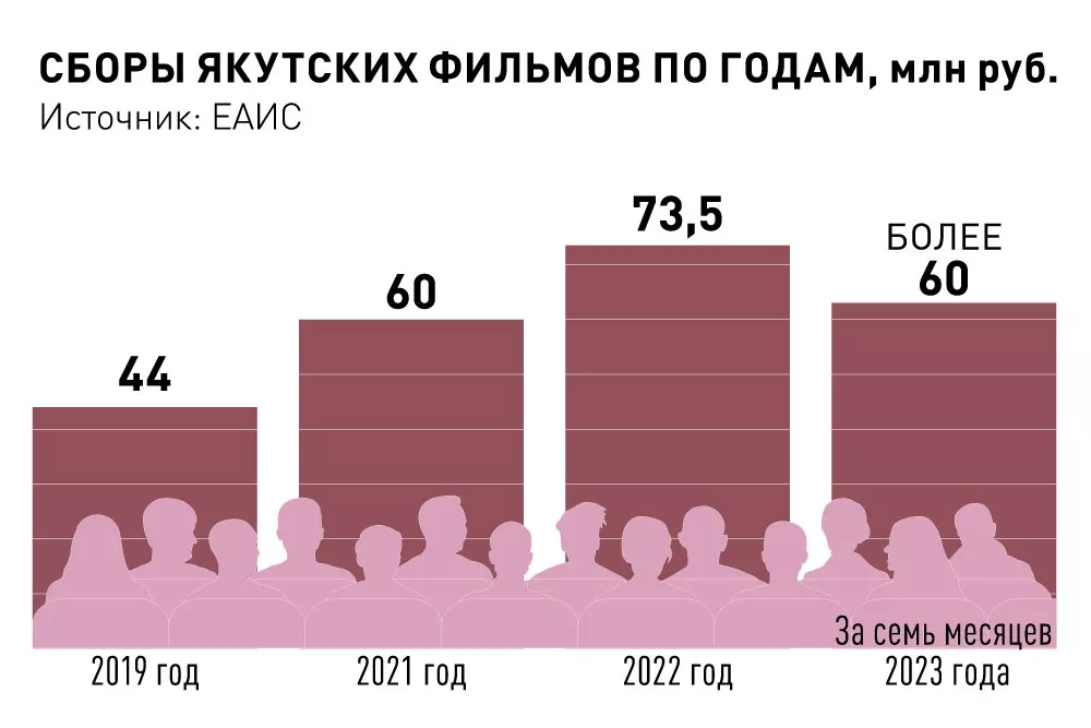 2. Инфракрасные светодиоды