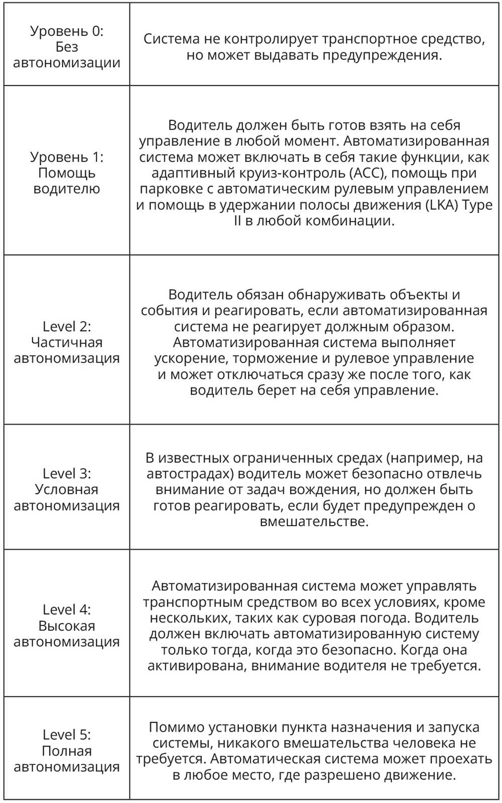 Угрозы для конфиденциальности номера в эпоху цифровых технологий