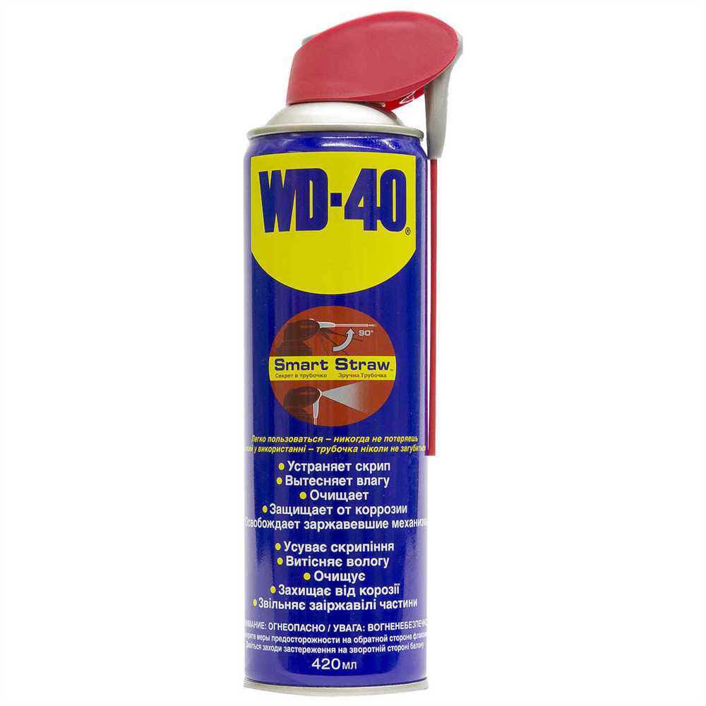 WD-40: мощная защита номеров вашего автомобиля