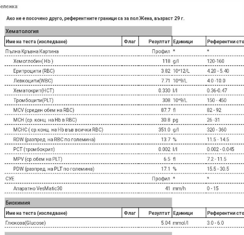 За управление в состоянии алкогольного опьянения